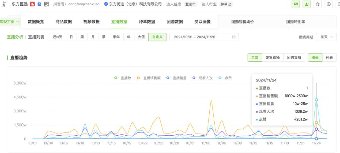 2024年回归大年：李子柒、蒋凡与孙东旭的复出与争议