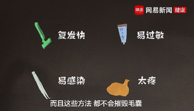 夏天脱毛大作战：永久脱毛大招揭秘，告别磨人毛发困扰  第3张