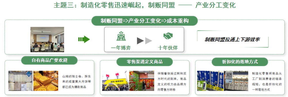 揭示中国零售市场代际变革：资本寒冬下的商业模式与投资逻辑  第5张