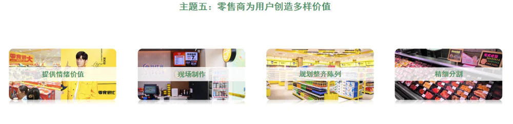 揭示中国零售市场代际变革：资本寒冬下的商业模式与投资逻辑  第7张