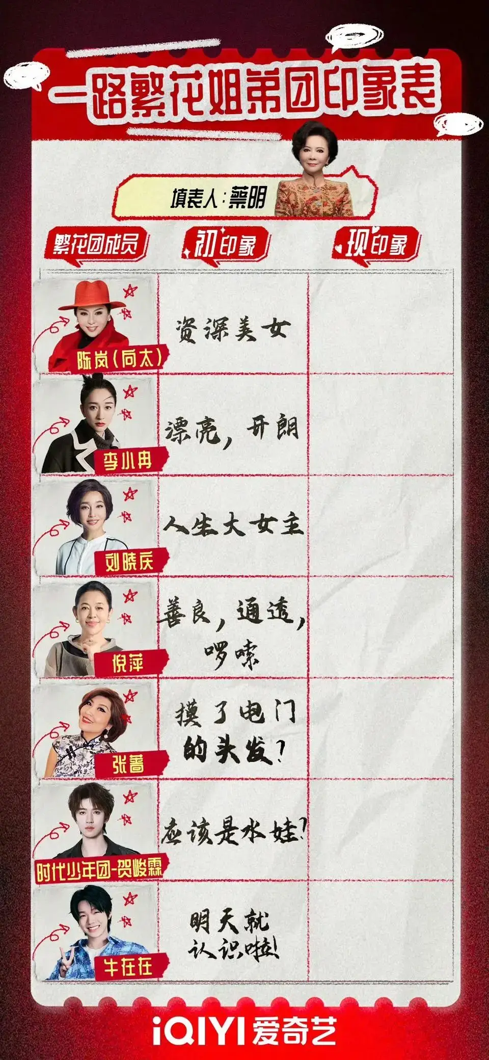 一路繁花旅行综艺官宣：蔡明、陈岚等姐姐与贺峻霖、牛在在弟弟开启西行奇妙之旅  第3张