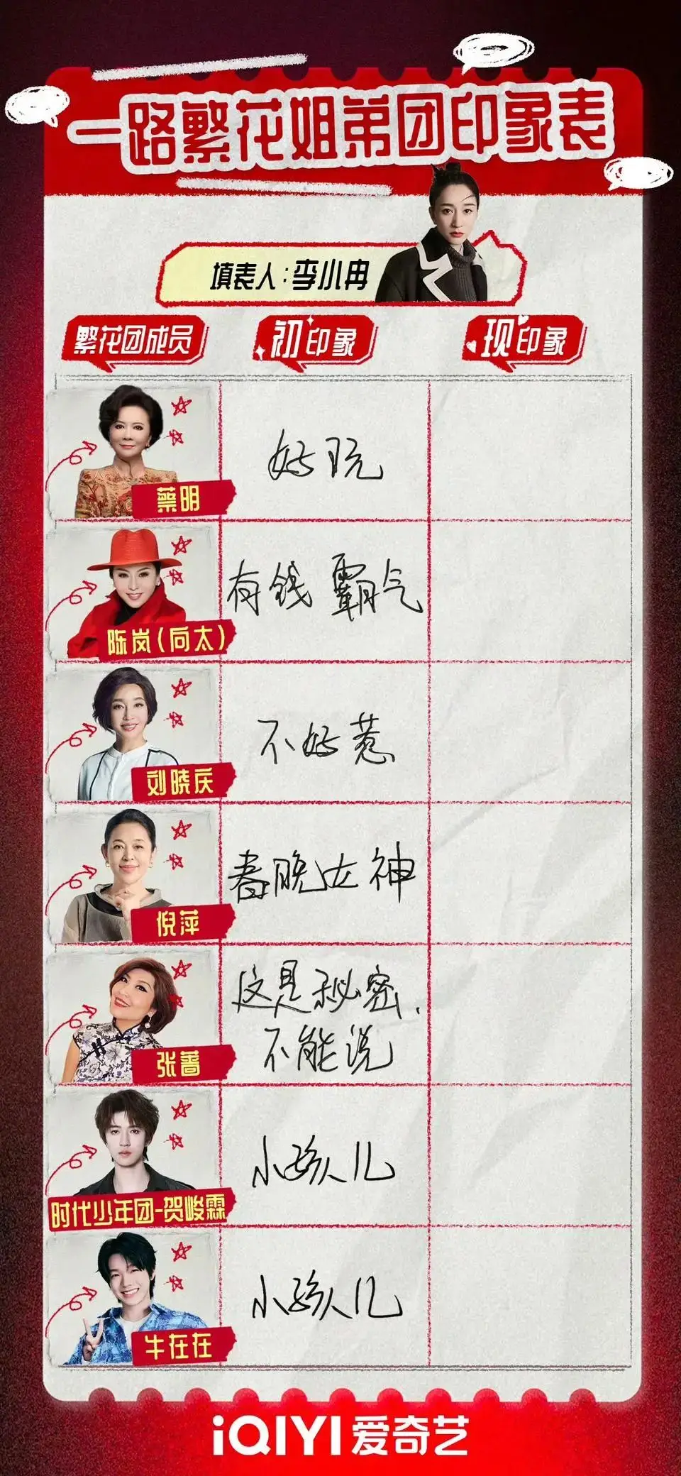 一路繁花旅行综艺官宣：蔡明、陈岚等姐姐与贺峻霖、牛在在弟弟开启西行奇妙之旅  第4张