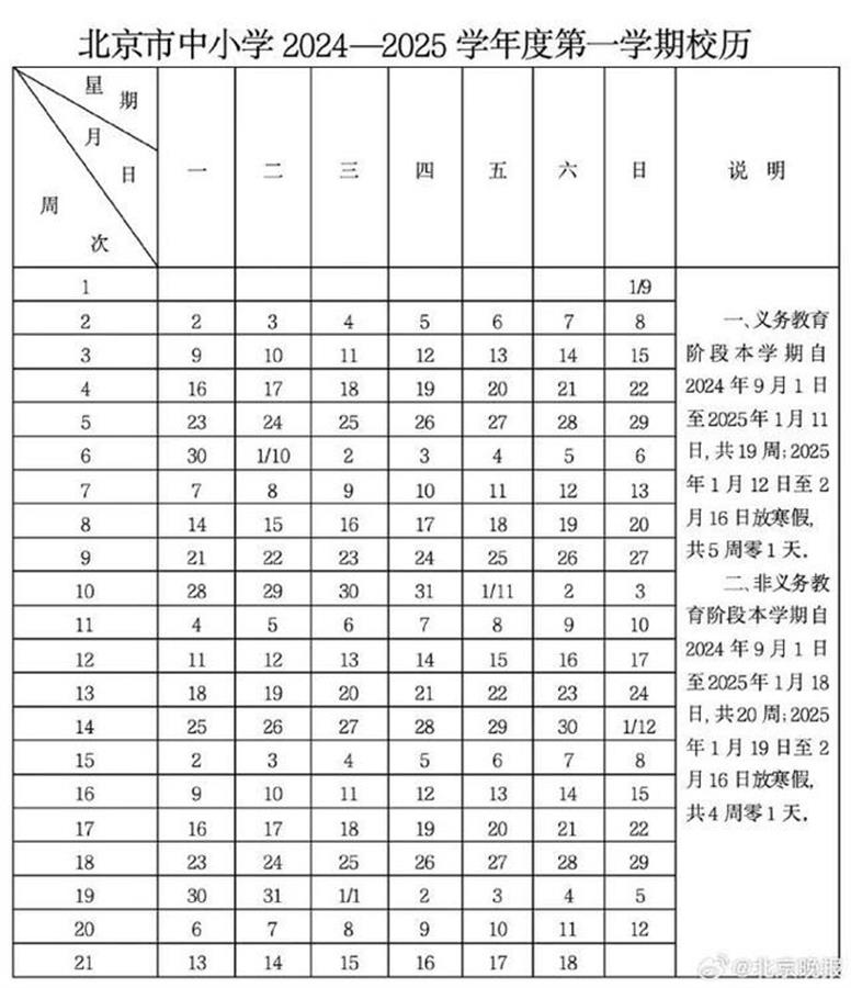 2025年寒假安排公布：江苏中小学寒假延长至28天，北京义务教育阶段寒假长达36天  第3张