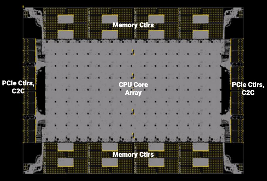 通用计算与专用计算的较量：初创公司如何挑战GPU主导的未来  第2张