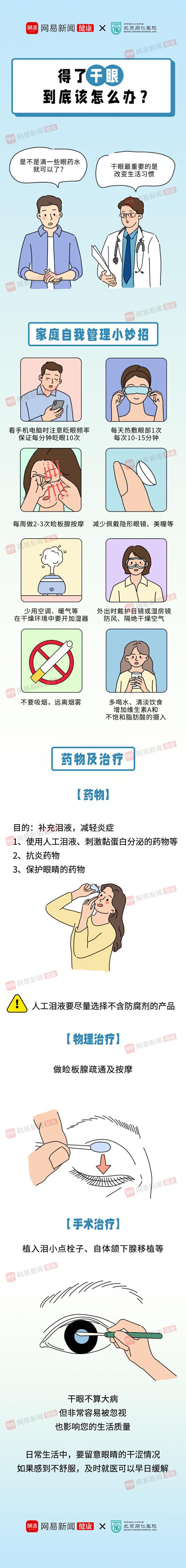 眼药水开封后4周内需更换，过期使用可能导致严重视力损害  第3张