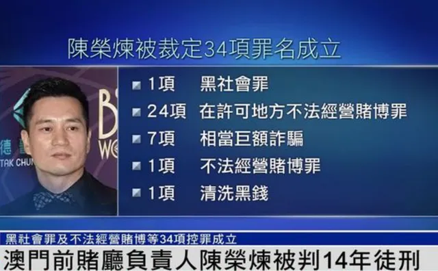 陈荣炼非法赌博案终审判决出炉：13年有期徒刑与18亿港元罚金  第2张