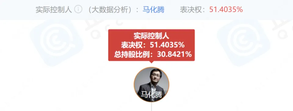 广州库洛科技股东变更：腾讯成唯一外部股东，占股51.4%仍保持独立运作  第2张