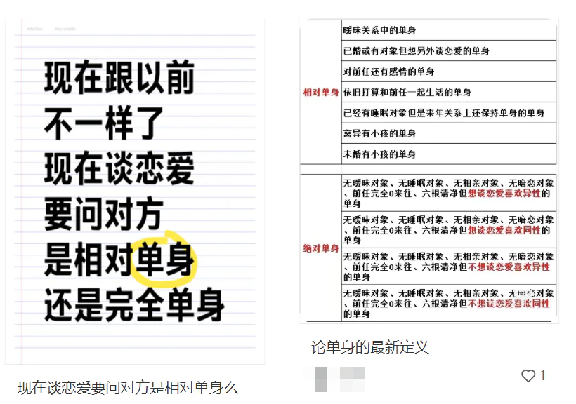 分手后还能做朋友吗？探讨现代年轻人的情感选择与单身状态