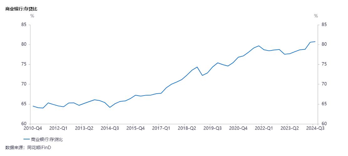 银行客户经理年末焦虑：考核压力大、请假困难、转岗柜员成选择  第2张